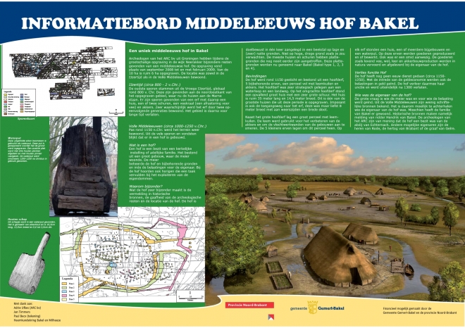 Archeologie - bord-bakel-klein0001