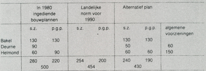 sj35-093||https://www.heemkundekringbakelenmilheeze.nl/files/images/jozefsheil-35-jaar/sj35-093_128.jpg