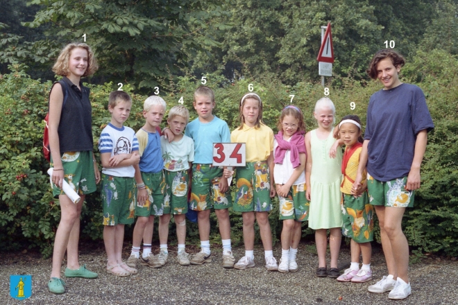 -groep-34-groot||https://www.heemkundekringbakelenmilheeze.nl/files/images/kindervakantieweek-1988/-groep-34-groot_128.jpg?t=1690027852