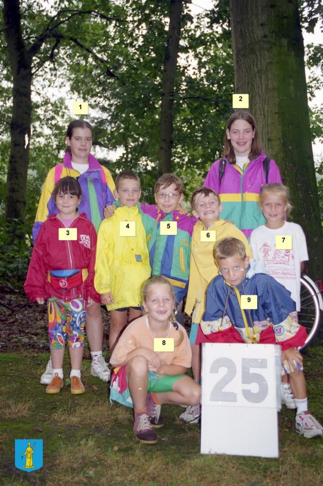 kvw-1997--25||https://www.heemkundekringbakelenmilheeze.nl/files/images/kindervakantieweek-1997/kvw-1997--25_128.jpg?t=1706992466