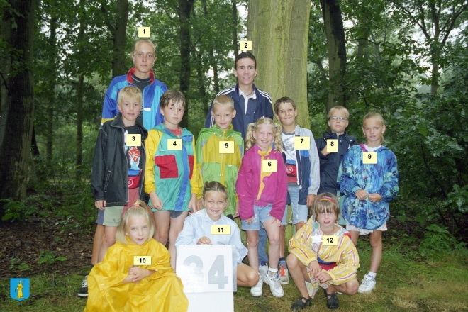 kvw-1997--34||https://www.heemkundekringbakelenmilheeze.nl/files/images/kindervakantieweek-1997/kvw-1997--34_128.jpg?t=1706992314
