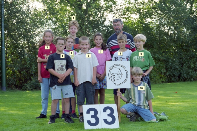 kvw-1999-33||https://www.heemkundekringbakelenmilheeze.nl/files/images/kindervakantieweek-1999/kvw-1999-33_128.jpg?t=1731093712