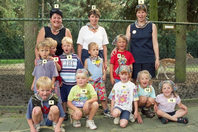 kvw-2000-07||https://www.heemkundekringbakelenmilheeze.nl/files/images/kindervakantieweek-2000/kvw-2000-07_128.jpg?t=1731094350