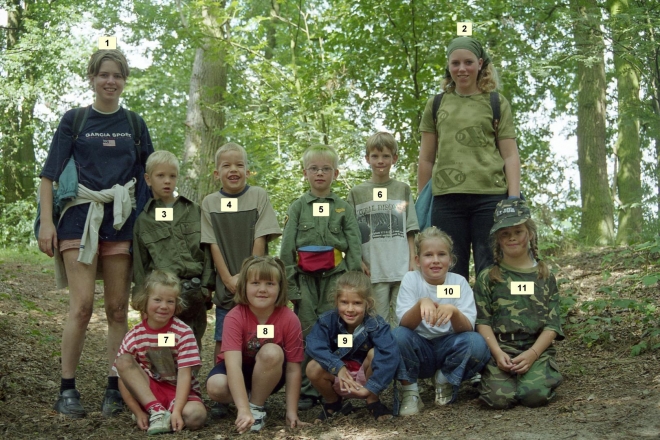 kvw-2000-18||https://www.heemkundekringbakelenmilheeze.nl/files/images/kindervakantieweek-2000/kvw-2000-18_128.jpg?t=1731094295