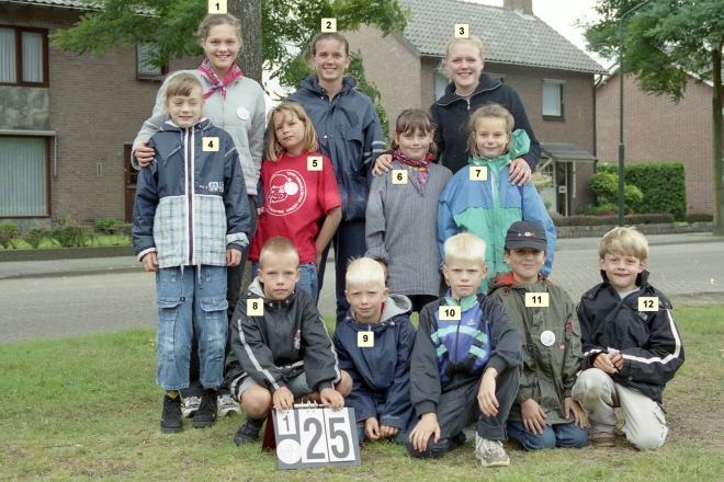 kvw-2001-fb-25||https://www.heemkundekringbakelenmilheeze.nl/files/images/kindervakantieweek-2001/kvw-2001-fb-25_128.jpg?t=1731261885