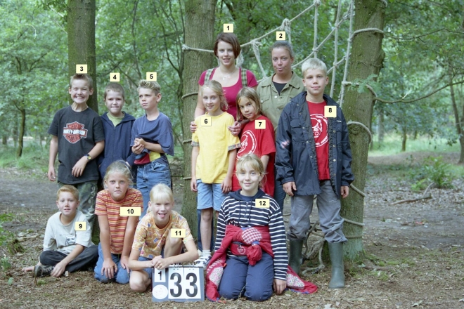 kvw-2001-fb-33||https://www.heemkundekringbakelenmilheeze.nl/files/images/kindervakantieweek-2001/kvw-2001-fb-33_128.jpg?t=1731261815