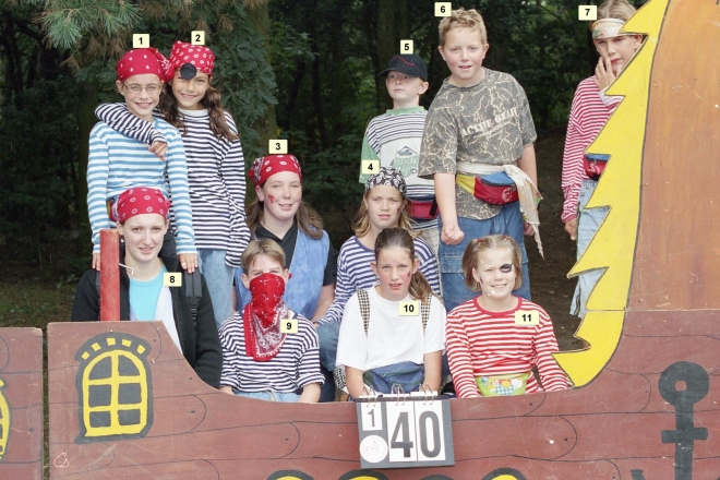 kvw-2001-fb-40||https://www.heemkundekringbakelenmilheeze.nl/files/images/kindervakantieweek-2001/kvw-2001-fb-40_128.jpg?t=1731261744