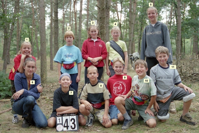 kvw-2001-fb-43||https://www.heemkundekringbakelenmilheeze.nl/files/images/kindervakantieweek-2001/kvw-2001-fb-43_128.jpg?t=1731261742