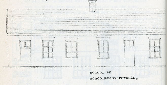 15||https://www.heemkundekringbakelenmilheeze.nl/files/images/scholen-van-vruger/15_128.jpg