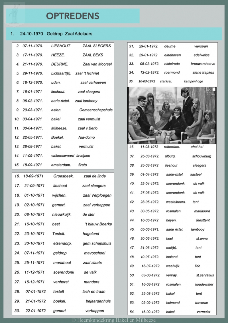 song-of-the-family-45||https://www.heemkundekringbakelenmilheeze.nl/files/images/song-of-the-family/song-of-the-family-45_128.jpeg